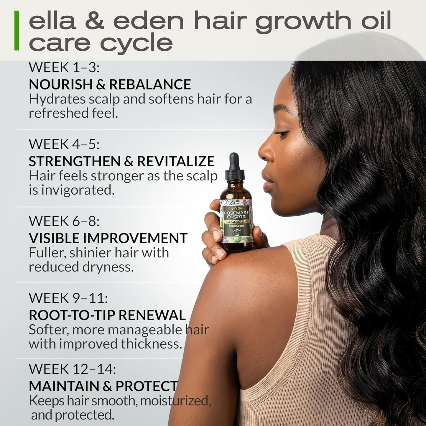 Ella & Eden Hair Growth Oil with Rosemary, Castor, Peppermint Oils & Biotin - Dry Scalp Treatment - Strengthening, Repairing, Soothing - 2 Fl Oz Glass Bottle