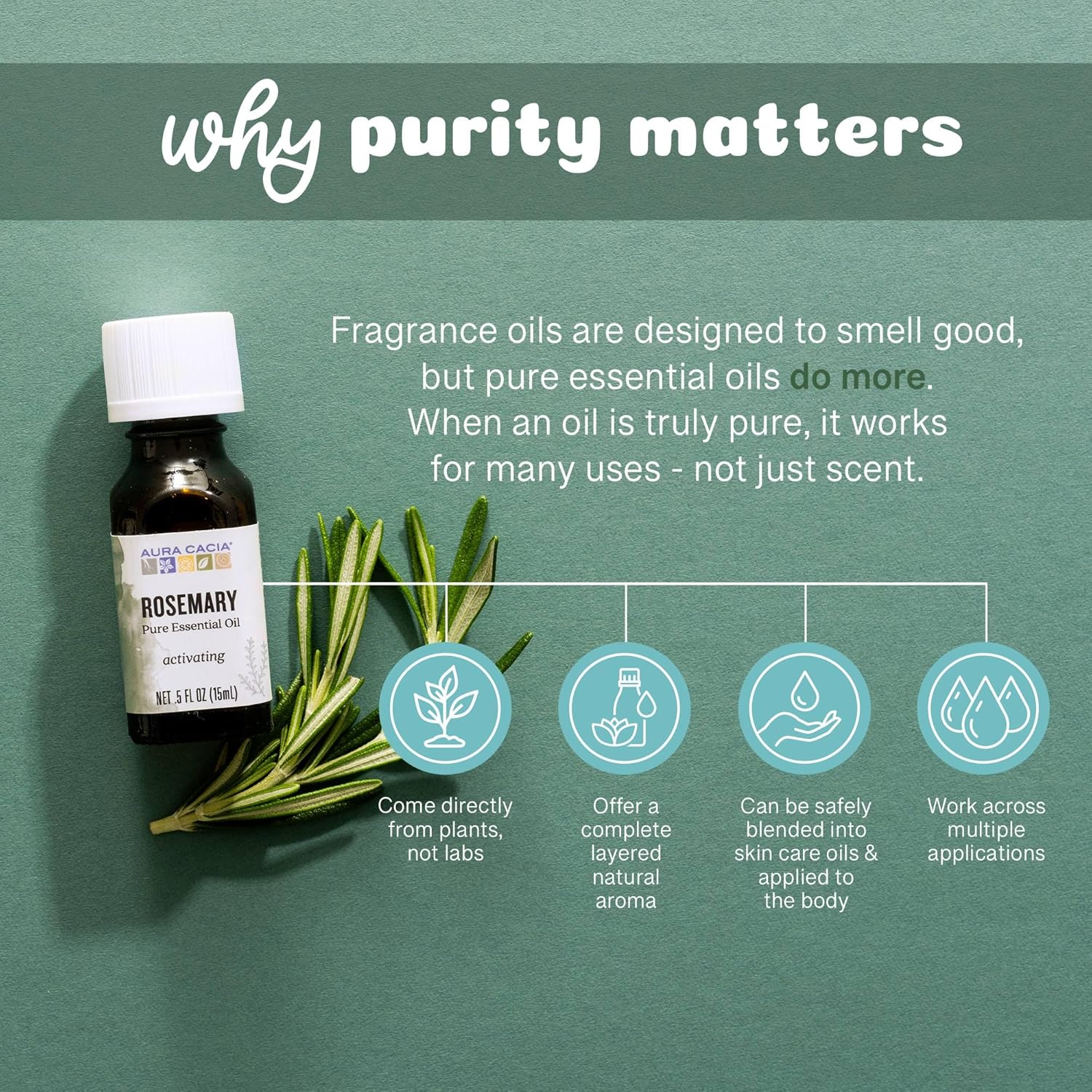Aura Cacia Rosemary Essential Oil, Pure Rosmarinus Officinalis Oil, Aromatherapy for Skincare, Massage, Hair Care, DIY Blends | 0.5 Fl Oz (Pack of 1)