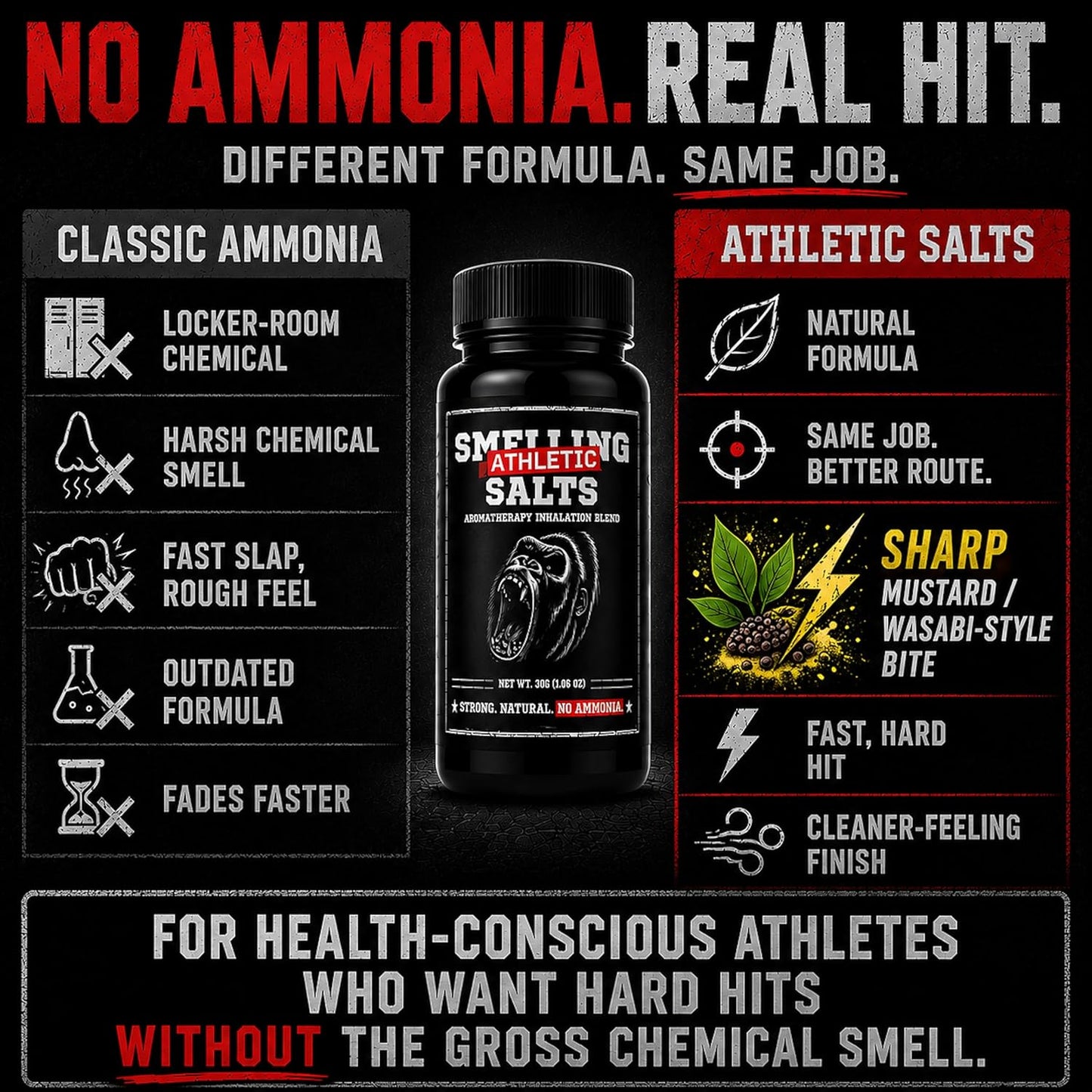 Athletic Salts - Strong Scent - Sports, Powerlifting, Weightlifting, Hockey & Gym, Strong Aromatic Inhalation Blend, 30g