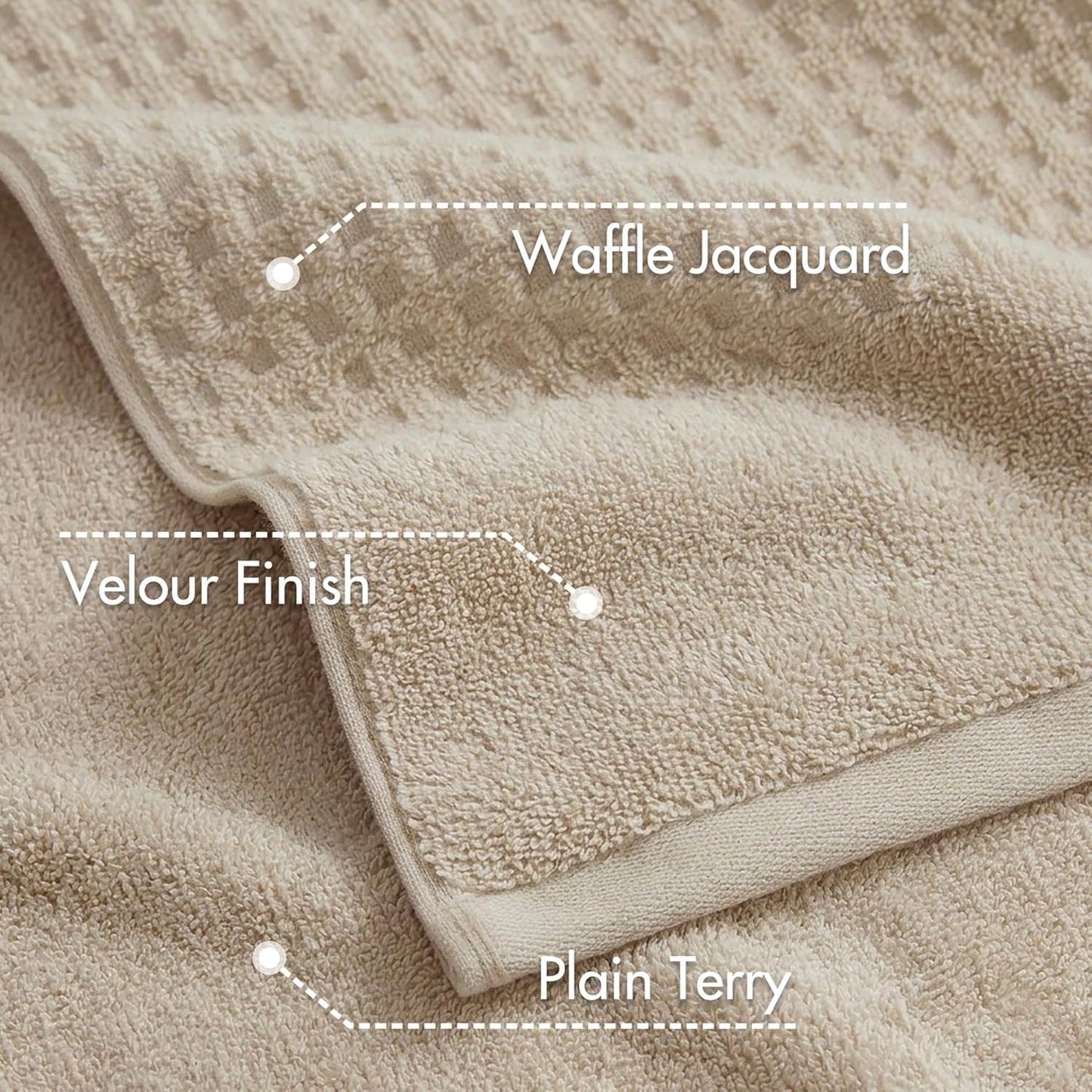 Madison Park Spa Waffle 100% Cotton Luxurious Towel Set, Premium Texture Waffle Weave, Highly Absorbent, Quick Dry, Hotel & Spa Quality Wash Clothes for Bathroom, Assorted Sizes, Natural 6 Piece