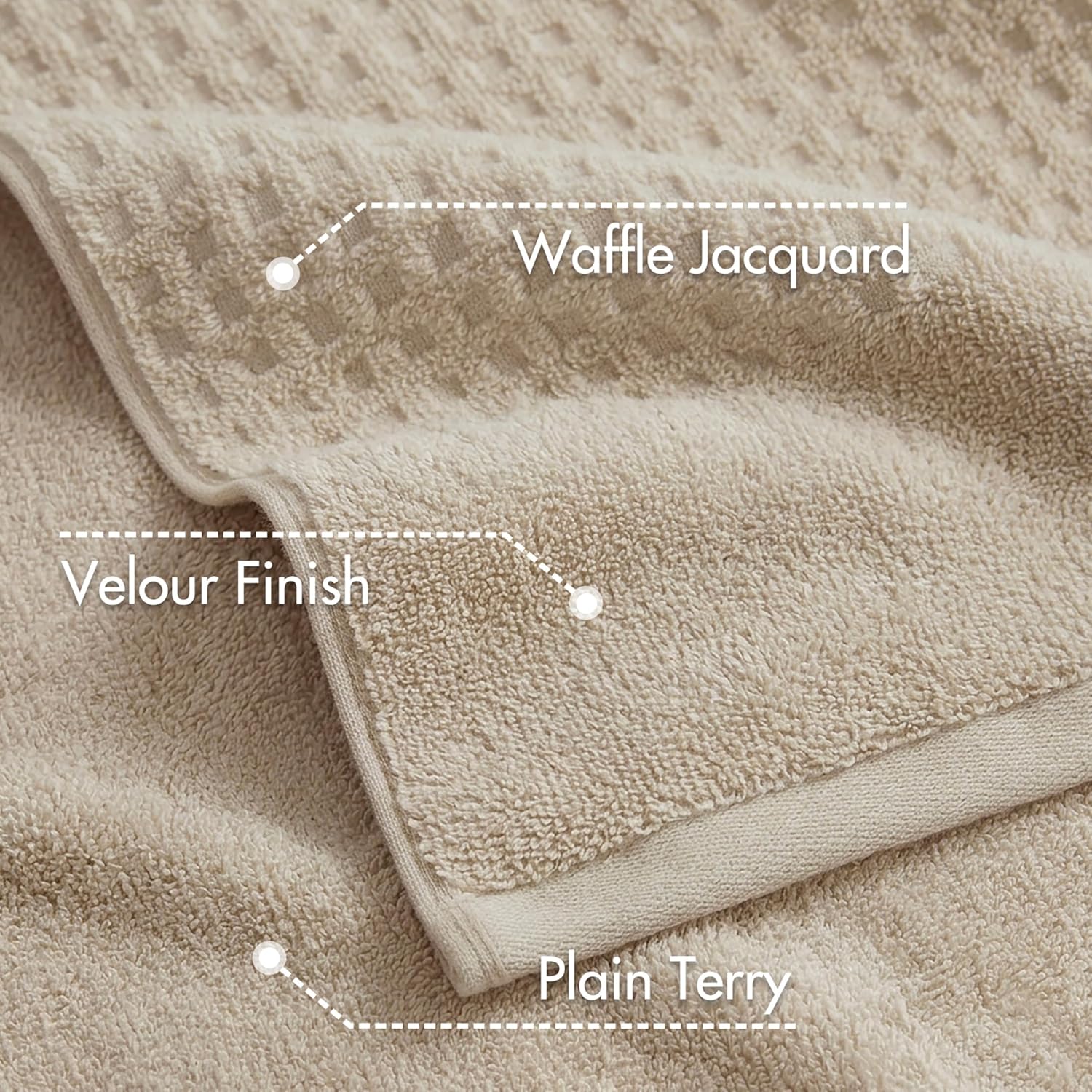 Madison Park Spa Waffle 100% Cotton Luxurious Towel Set, Premium Texture Waffle Weave, Highly Absorbent, Quick Dry, Hotel & Spa Quality Wash Clothes for Bathroom, Assorted Sizes, Natural 6 Piece