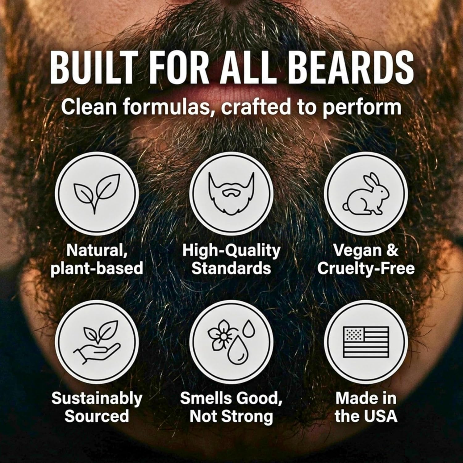 Detroit Grooming Co. Beard Oil (2oz) - Mint & Smooth Vanilla - Premium Nourishing Formula with Sweet Almond Oil & Vitamin E - Men's Beard Softener & Moisturizer - Double Size