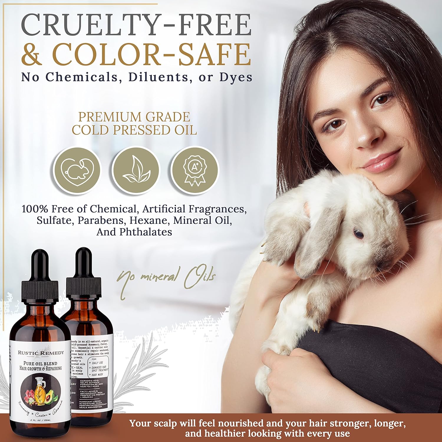 100% Organic, Cold-Pressed Rosemary, Castor and Avocado Oil | Growth & Frizz Repair Treatment (2 oz) | 100% Natural, Pure Oil for Dry Damaged Hair for Women and Men