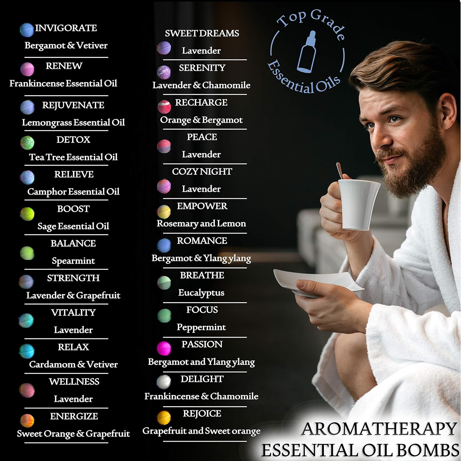 Men's Bath Bombs Gift Set. 24 Therapeutic Shea Bath Bombs for Men! Large Spa Fizzers with Moisturizing & Essential Oils. Aromatherapy Bath Bomb Set Makes Best Gift Set for Men, Husband, Boyfriend etc