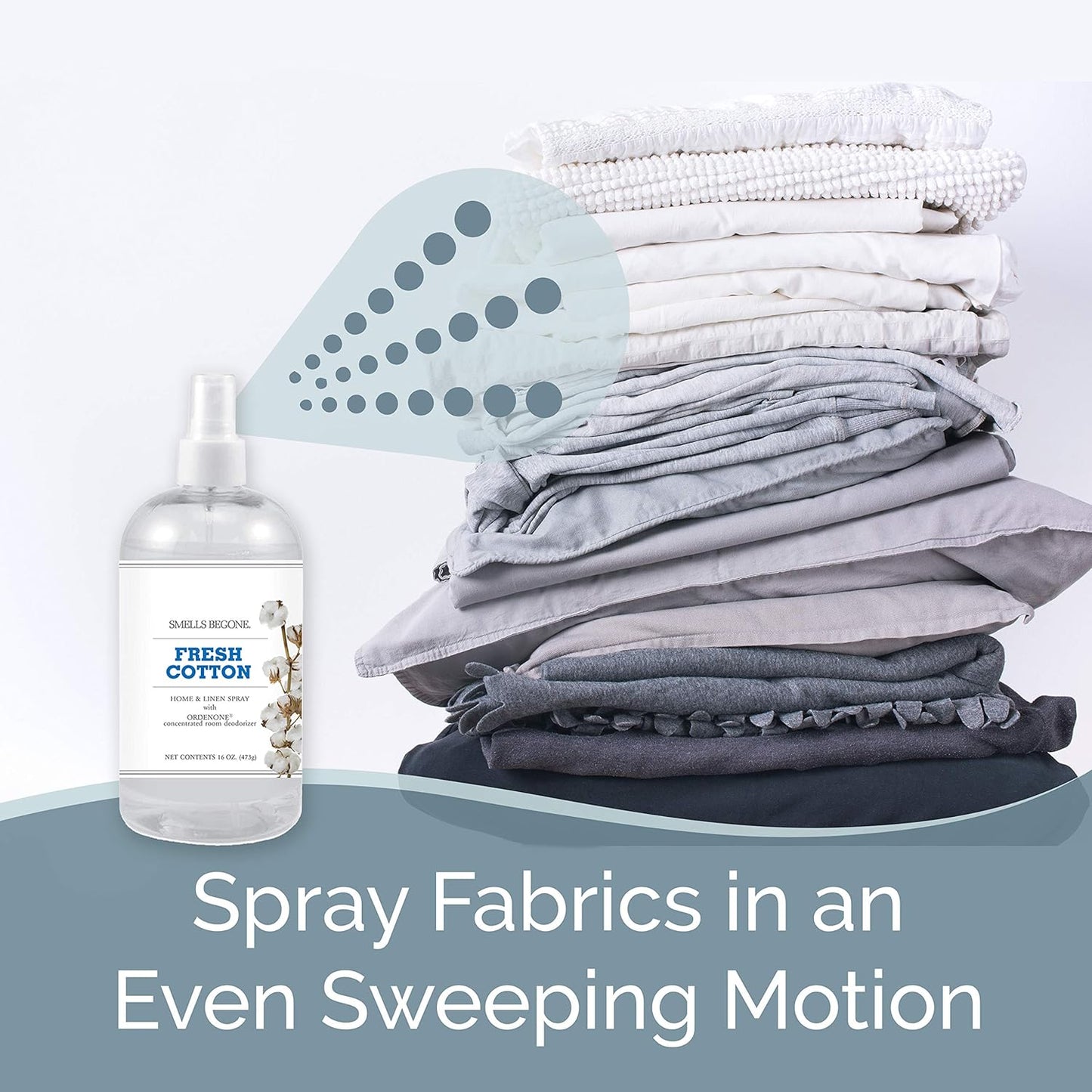 SMELLS BEGONE Air Freshener Home & Linen Spray - 16 oz, Pack of 2 - Odor Eliminator - Made with Essential Oils (Fresh Cotton)