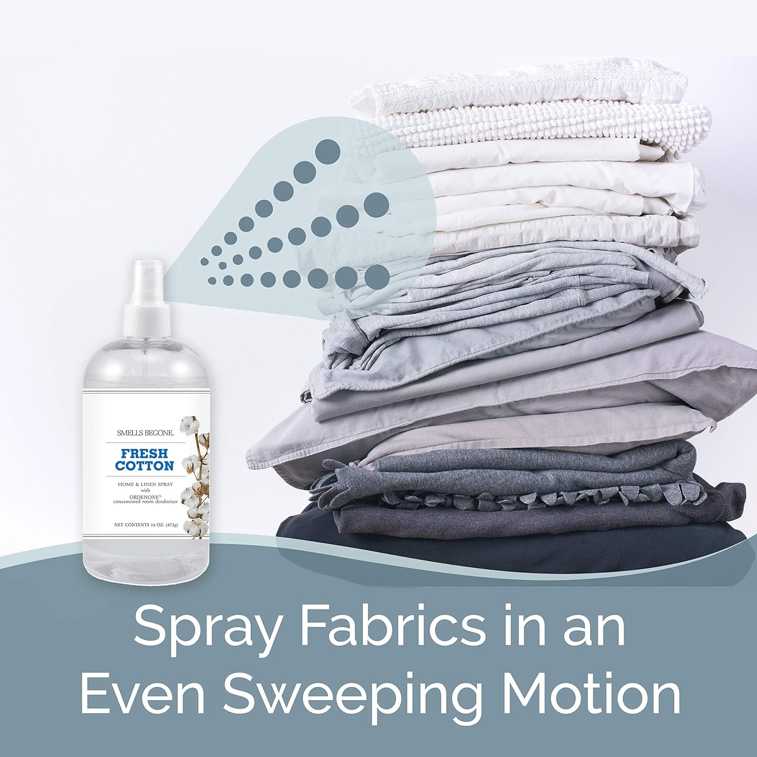 SMELLS BEGONE Air Freshener Home & Linen Spray - 16 oz, Pack of 2 - Odor Eliminator - Made with Essential Oils (Fresh Cotton)