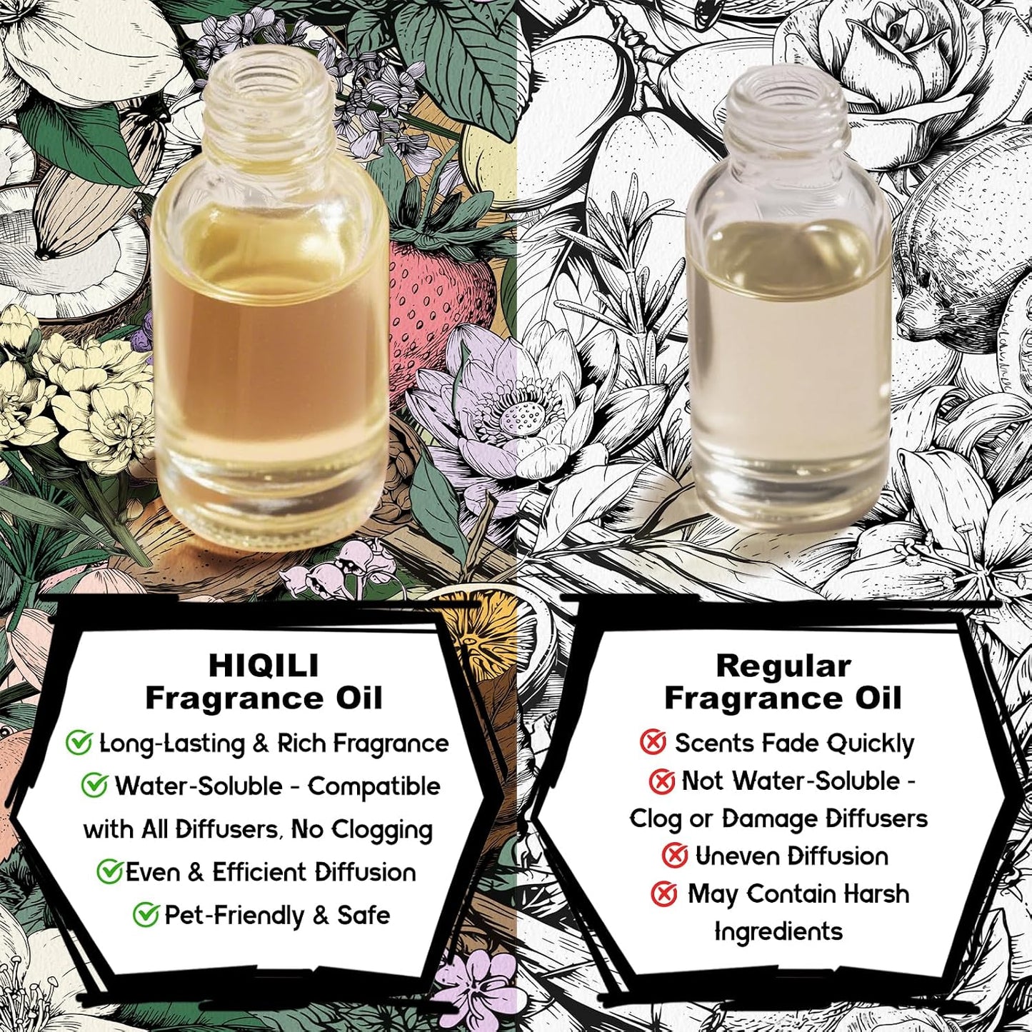 HIQILI Flower of The Dragon Diffuser Oil, Long-Lasting Refill for Humidifiers & Reed Diffusers, Hotel-Grade Scent, Suitable for Home Use - 0.34 Fl Oz
